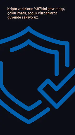 BtcTurk | Kripto : Bitcoin Al