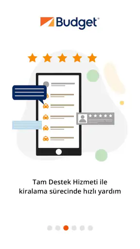 Budget Türkiye - Araç Kiralama