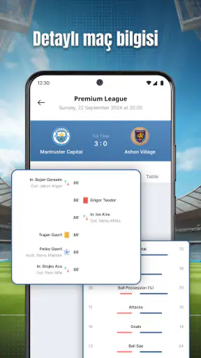 Canlı Futbol Maç Skoru