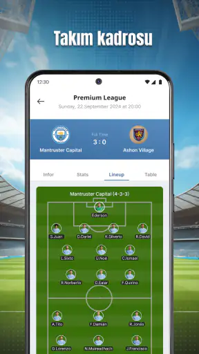 Canlı Futbol Maç Skoru