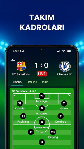 Canlı Futbol Skorları