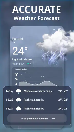 Canlı Hava Durumu