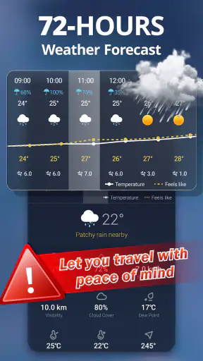 Canlı Hava Durumu