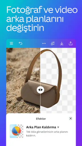 Canva: Yapay Zeka Video Foto