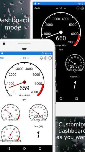 Car Scanner ELM OBD2