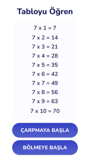 Çarpım tablosu Matematik oyunu
