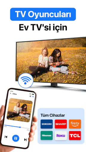 Cast to TV - Screen Mirroring