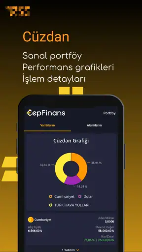 CepFinans: Döviz, Altın, Borsa