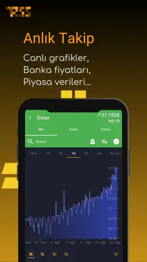 CepFinans: Döviz, Altın, Borsa