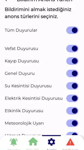Cepte Anons