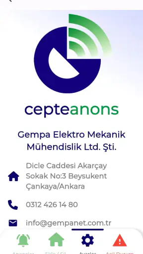 Cepte Anons