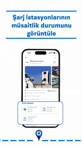 ChargeIQ-Tüm Şarj İstasyonları
