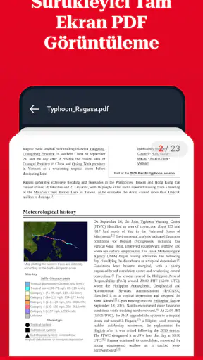 Core PDF-Read PDF