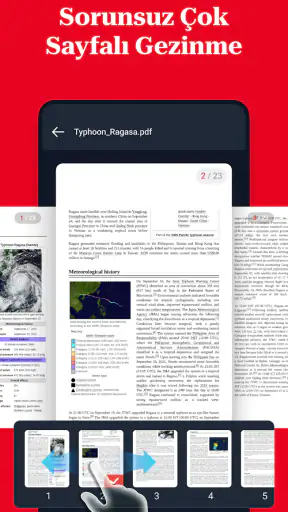 Core PDF-Read PDF