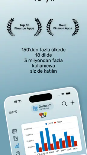 DEFTER - Para Yönetimi