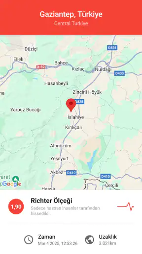Deprem Uyarılarım