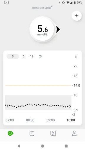 Dexcom ONE+