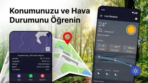 Dijital Pusula - Akıllı Pusula