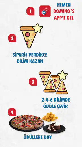 Domino's Pizza Türkiye