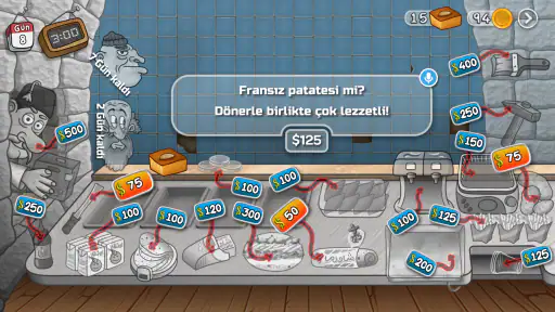Döner Efsanesi