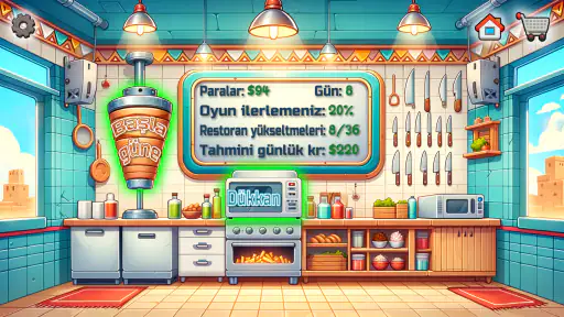 Döner Efsanesi