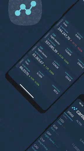 Döviz App - Anlık Altın, Borsa