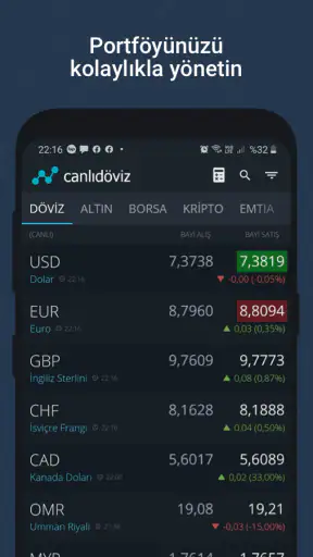 Döviz App - Anlık Altın, Borsa
