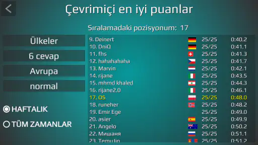 Dünya Haritası Sınav
