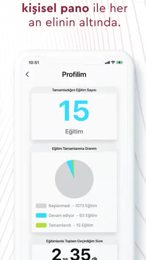e.mobil +