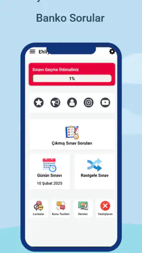 Ehliyet Sınav Soruları CenkHca