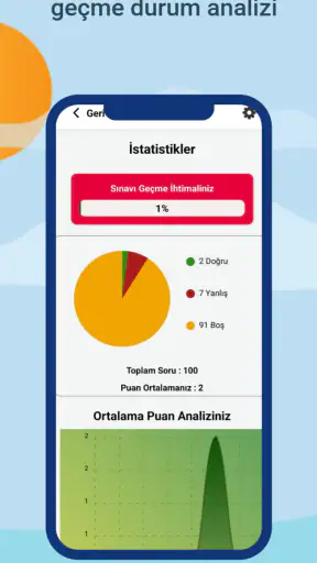 Ehliyet Sınav Soruları CenkHca