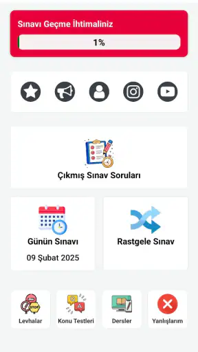 Ehliyet Sınav Soruları CenkHca