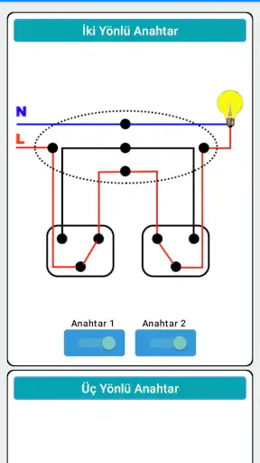 Elektrikçi El Kitabı