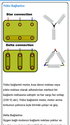 Elektrikçi El Kitabı