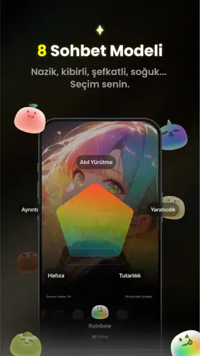 Emochi:Karakterlerle Sohbet Et