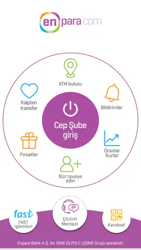 Enpara Bank Cep Şube