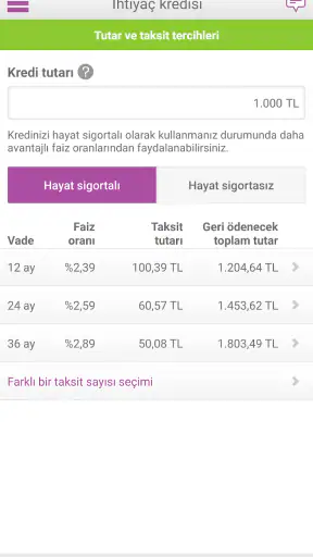 Enpara Bank Cep Şube