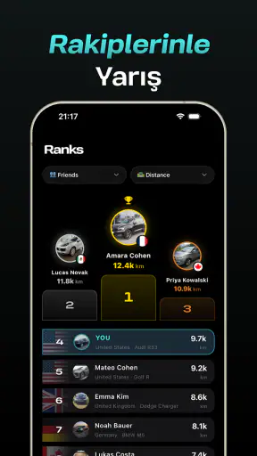 Enroad - Sürüş Takibi