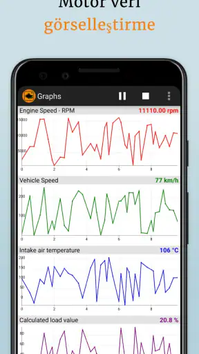 OBD2 Car Scanner - EOBD Facile