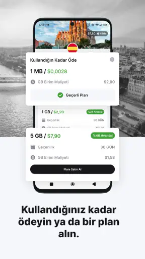 eSIM io: Global İnternet