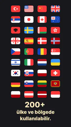 eSIM io: Global İnternet