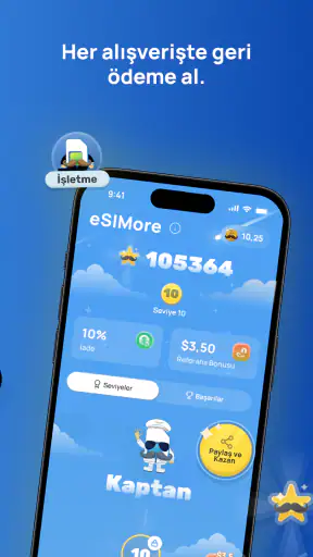 eSIMo: Seyahat eSIM ve Arama