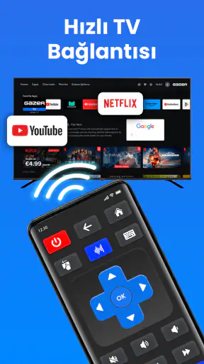 Evrensel TV Uzaktan Kumandası