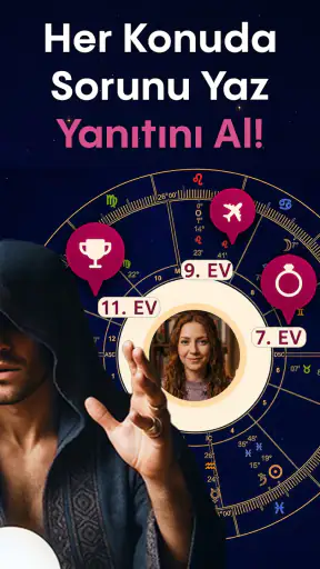 Faladdin: Ücretsiz Kahve Falı