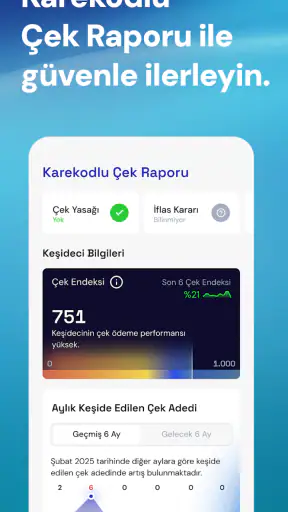 Findeks: Kredi Notu