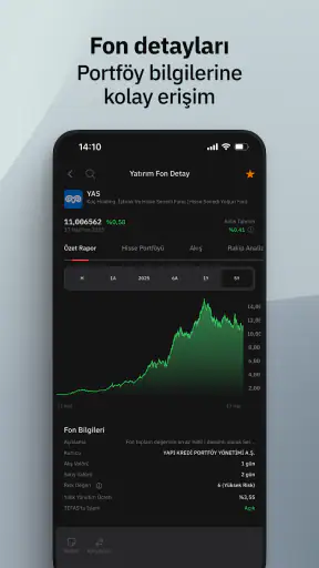 Fintables: Borsa, Hisse ve Fon