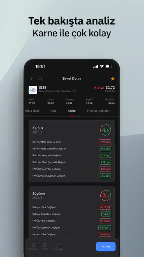 Fintables: Borsa, Hisse ve Fon