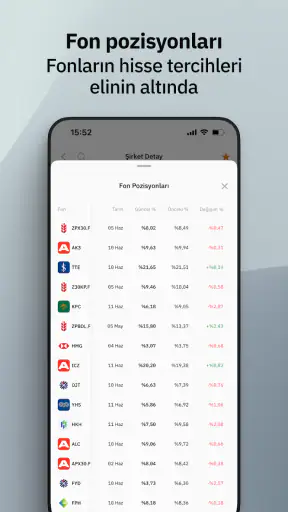 Fintables: Borsa, Hisse ve Fon
