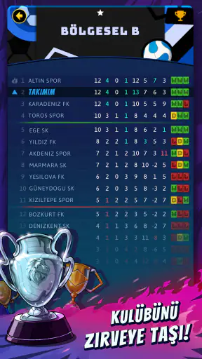FIRE UP: Futbol 2026