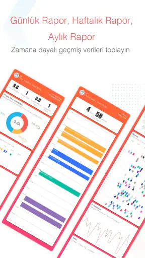 Focus To-Do: Pomodoro&Görevler